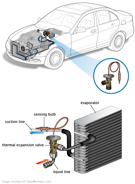 See P3866 repair manual